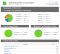 Get vital backlink data all in one SEO report