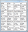 Crib Sheet for work station operators