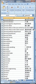 Dictionary Wordlist English Chinese trad...