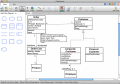 ClickCharts Free FlowChart Software for Mac