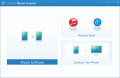 One-click phone to phone data transfer.