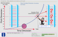 Learn how to tune instruments.