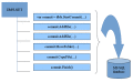 DbFS.NET supports files in MS SQL database.