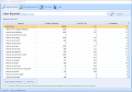 Screenshot of Keyword Research Ranker 3.2