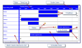 Drag Drop Gantt Style Visual Scheduling