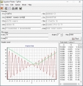 Screenshot of Equation graph plotter - EqPlot 1.3.64