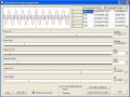 Frequency,phase & volume on L and R channels.