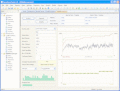 Predictive modeling tool for Classification