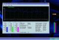 Bandwidth speed test meter and monitor