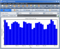 A powerful server log analyzer.