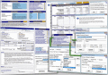 Invoice template for Excel with sales reporti