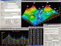 Mapping package and surface creation