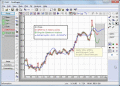 Simplify the task of curve fitting.