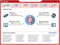 Screenshot of USB Block 1.6.2